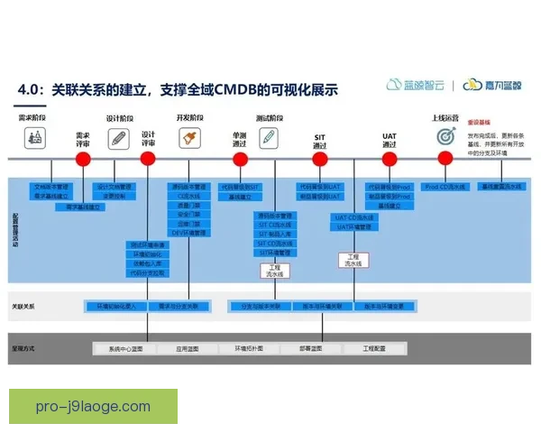 全球女足运动快速发展与普及的趋势解析 全球女足运动快速发展与普及的趋势解析