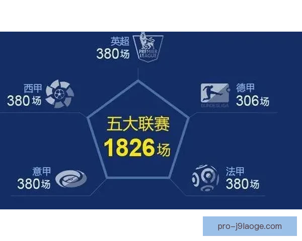英超周末争四白热化更衣室氛围成决定走势的隐形变量解析图解 英超周末争四白热化更衣室氛围成决定走势的隐形变量解析图解